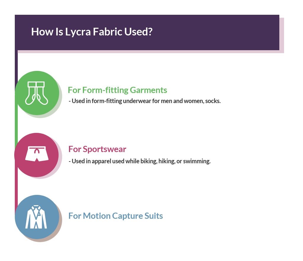 Lycra Fabric Used
