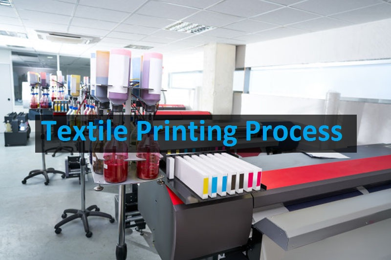 Printing Process- A Process of Decorating Textile Fabrics